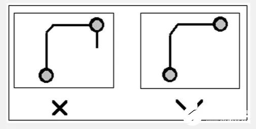 PCB設(shè)計電源地平面層重疊規(guī)則