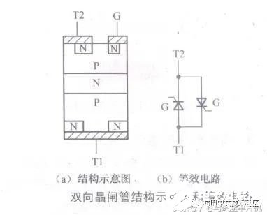 电路板电子元器件在电路中的工作原理