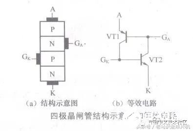 电路板电子元器件在电路中的工作原理