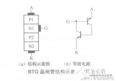 电路板电子元器件在电路中的工作原理