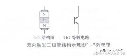 电路