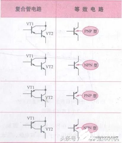 电路板电子元器件在电路中的工作原理