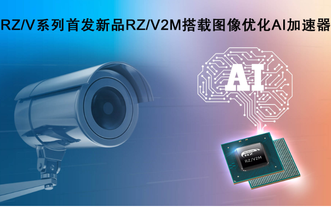 瑞萨电子RZ/V系列微处理器 搭载图像处理AI...