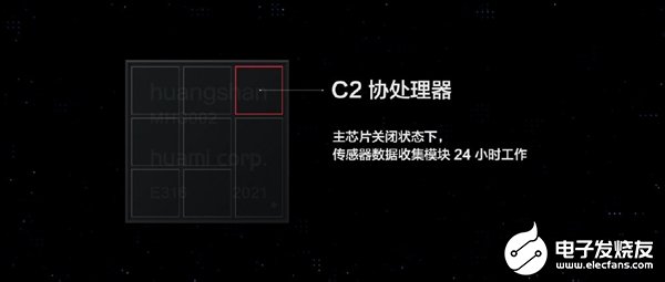 华米推出新一代可穿戴设备AI芯片，功耗降低50%