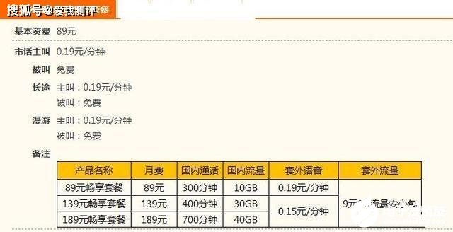 手机信号升级5G网络后原先使用的4G手机该如何处理