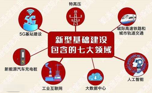 百度云与国网新疆电力共建设人工智能平台,提升电网智能化水平