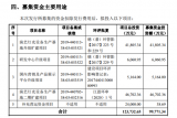 浩洋股份成功登陆创业板,发行价格52.09元/股