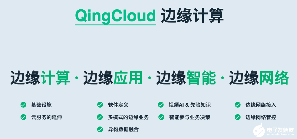 青云QingCloud正式发布物联网与边缘计算两大平台，全面赋能新基建产业智能化