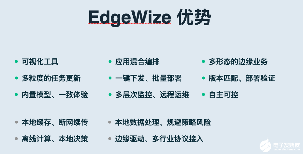青云QingCloud正式发布物联网与边缘计算两大平台，全面赋能新基建产业智能化