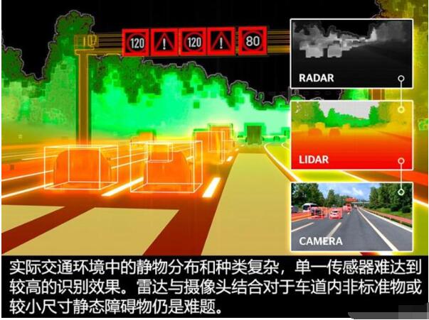 特斯拉为什么识别不了障碍物