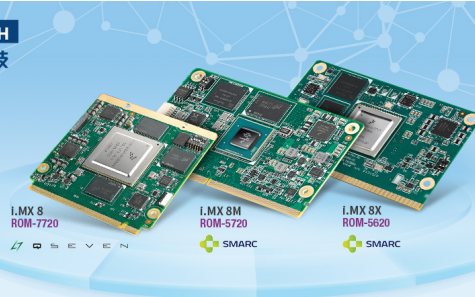 研华隆重推出NXP i.MX8全系列核心模块产品...
