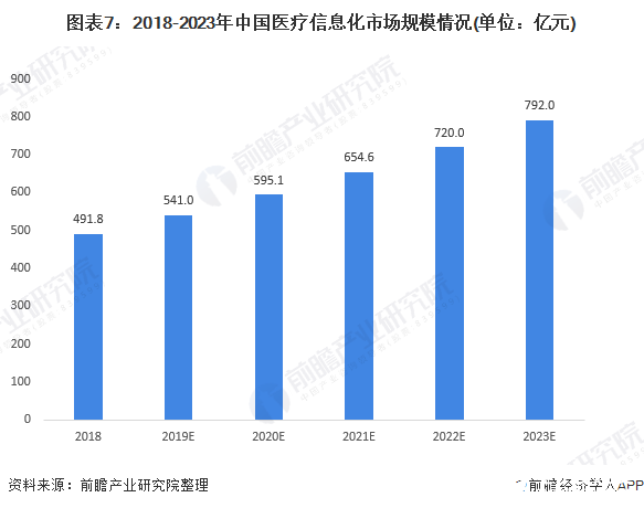 2020年智慧城市解决方案朝多领域发展，建设投资支出仅次于美国