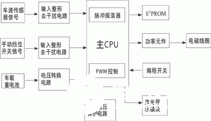 基于PIC16C63A单片机和BTS550PE3146芯片实现电涡流缓速器的设计