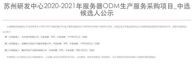 蘇州研發中心ODM生產服務采購候選人:華為、浪潮、曙光三廠商入圍