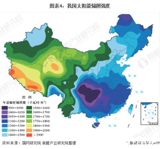 图表4:我国太阳能辐照强度