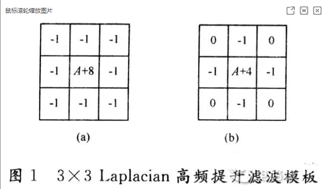 Laplacian算子的FPGA實現方法