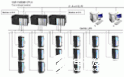 风机防喘振基本特点、功能作用及应用分析