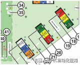 庫卡服務接口 (KSI - KUKA Servi...