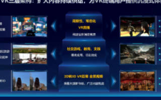 運營商助力VR大力發展,千兆網絡+邊緣云助力智慧...