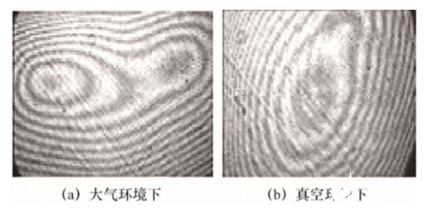 阳极键合技术广泛应用于MEMS器件的制备过程中