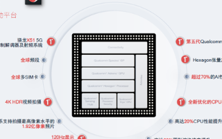 高通驍龍首款6系5G SoC發布,AI性能提升比...