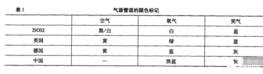 新冠肺炎患者必備救命工具——呼吸機