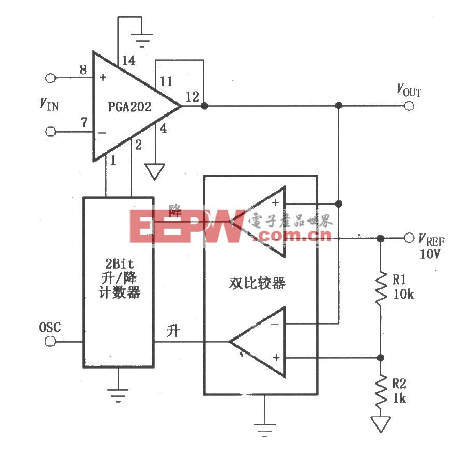 自動量程切換電路案例分析