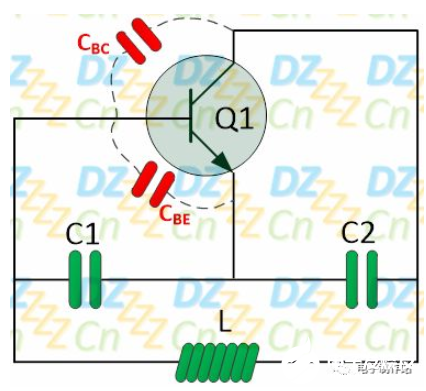 電容三點(diǎn)式LC正弦波振蕩電路的重要特性街解析
