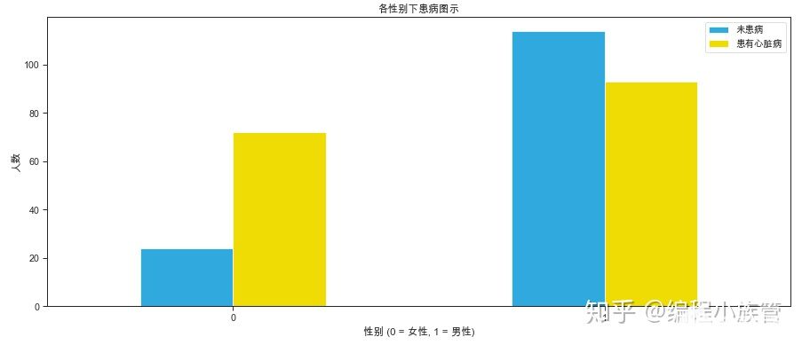 大数据