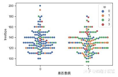 大数据