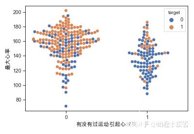 大数据