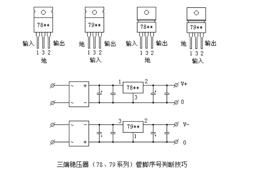 关于微型模块在稳压器方面的作用