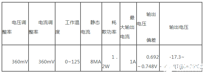 简易直流稳压电源的设计方案