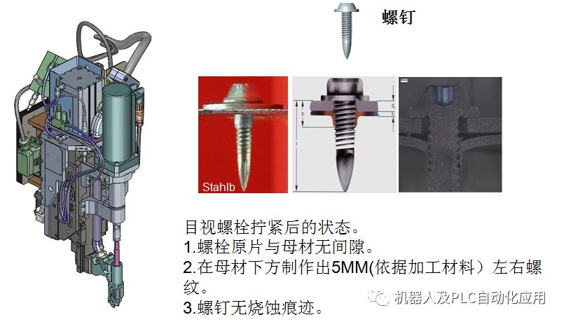 螺栓自动拧紧技术