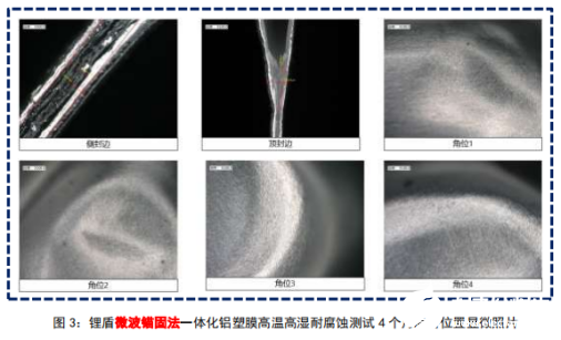 鋁塑膜分層問題是鋰電池模組失效的主要原因？