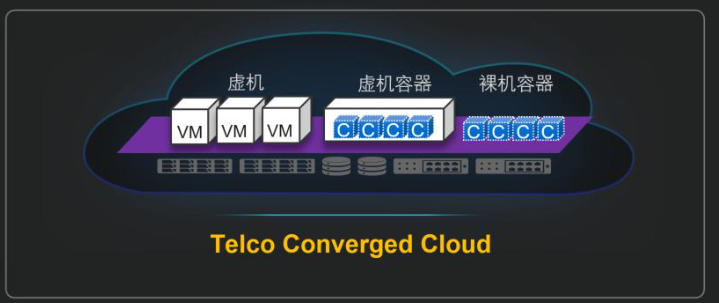華為推TCC解決方案助力5G業務敏捷可靠上線