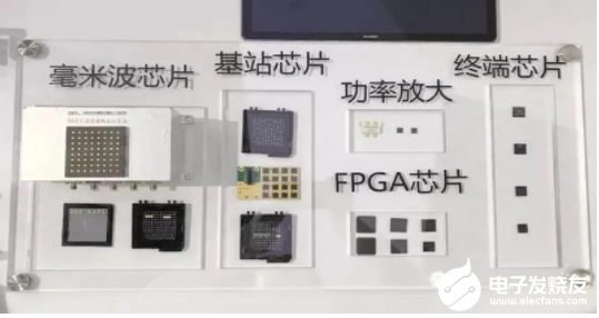 FPGA硬件 国内厂商VS国外厂商