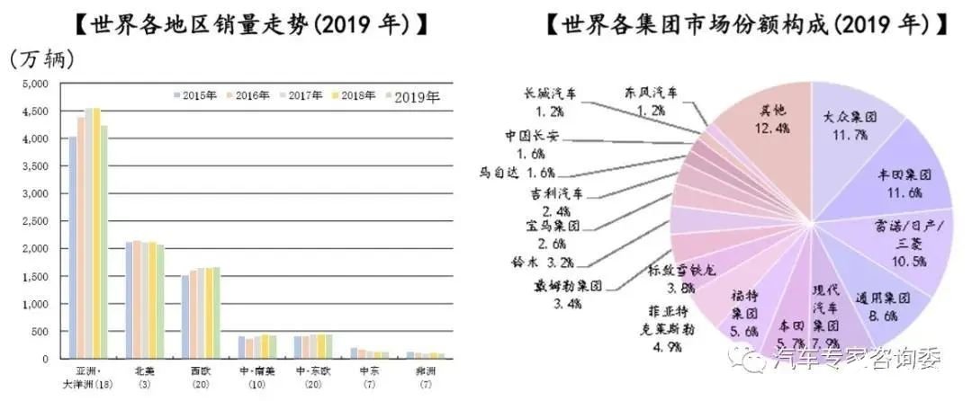 数据中心