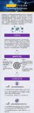 《关于深入推进移动物联网全面发展的通知》一图读懂...