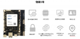 全球首款物联网+区块链可信4G模组成功通过海尔商用洗衣机产品测试