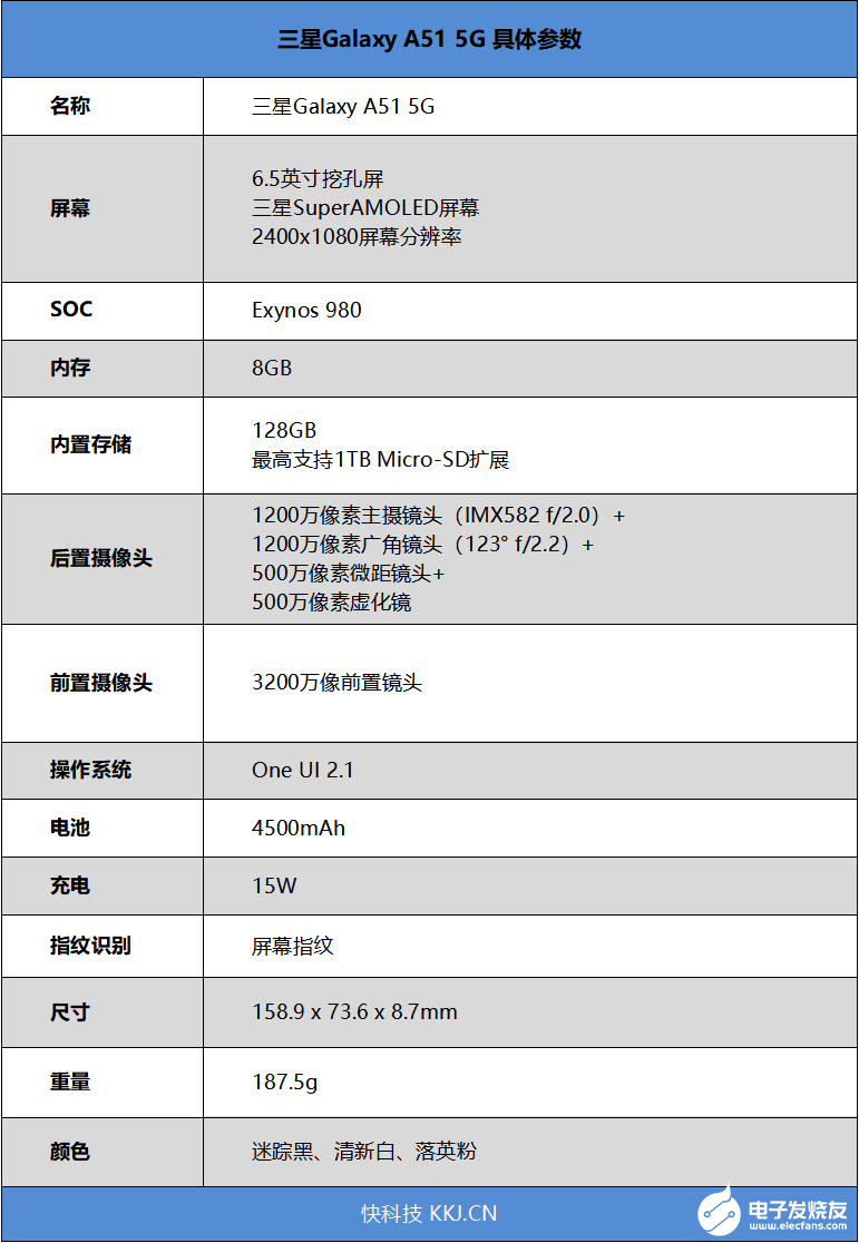 三星Galaxy A51 5G的评测，价格实惠值得一试