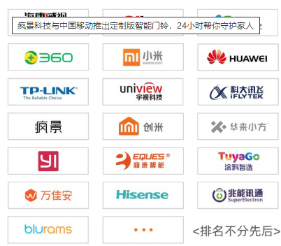 中国移动推出家庭安防解决方案,支持六大品类设备的...