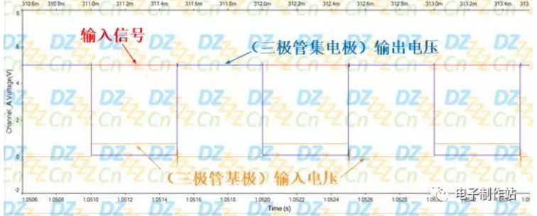 三极管中的开关电路分析