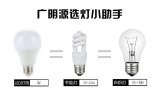 如何识别高质量LED灯?