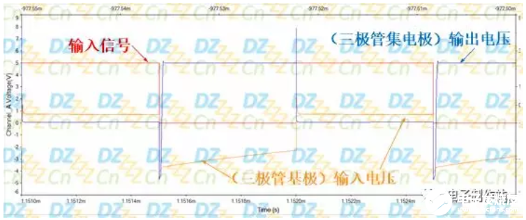 三極管中的開關電路分析