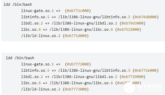 虛擬機(jī)：Linux或Unix系統(tǒng)使用chroot