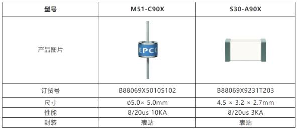 呼吸机在治疗新冠肺炎中的重要作用