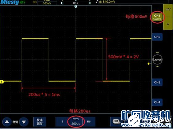 关于示波器的20个常见问题