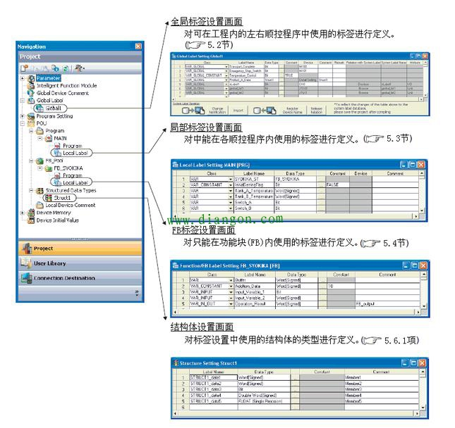 三菱PLC編程之標簽的設置