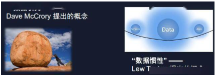 数据产生巨大“数据引力”,带来了边缘计算的需求